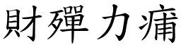 財殫力痡 (楷體矢量字庫)